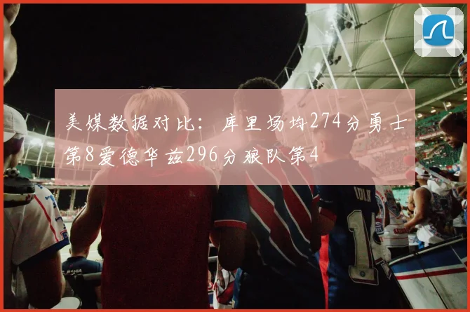 美媒数据对比：库里场均274分勇士第8爱德华兹296分狼队第4